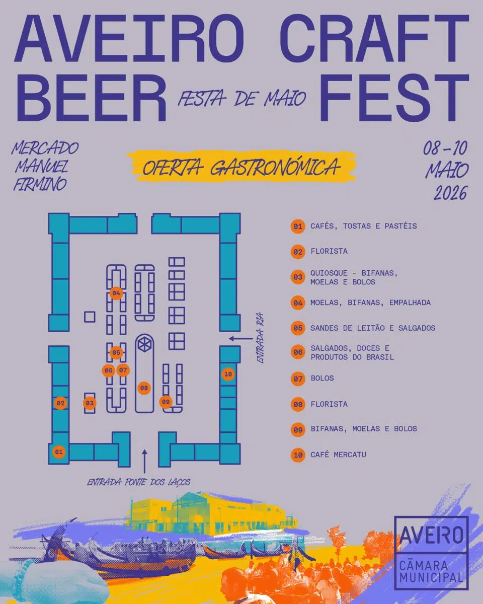 Aveiro Craft Beer Fest